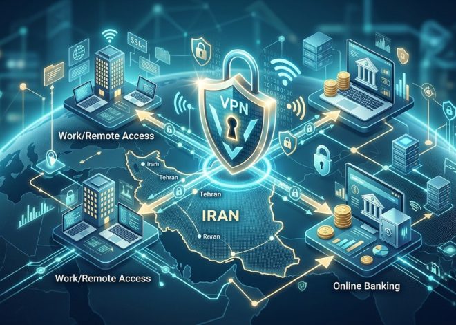 چگونه یک VPN اختصاصی برای کار و بانکداری آنلاین در ایران راه‌اندازی کنیم؟